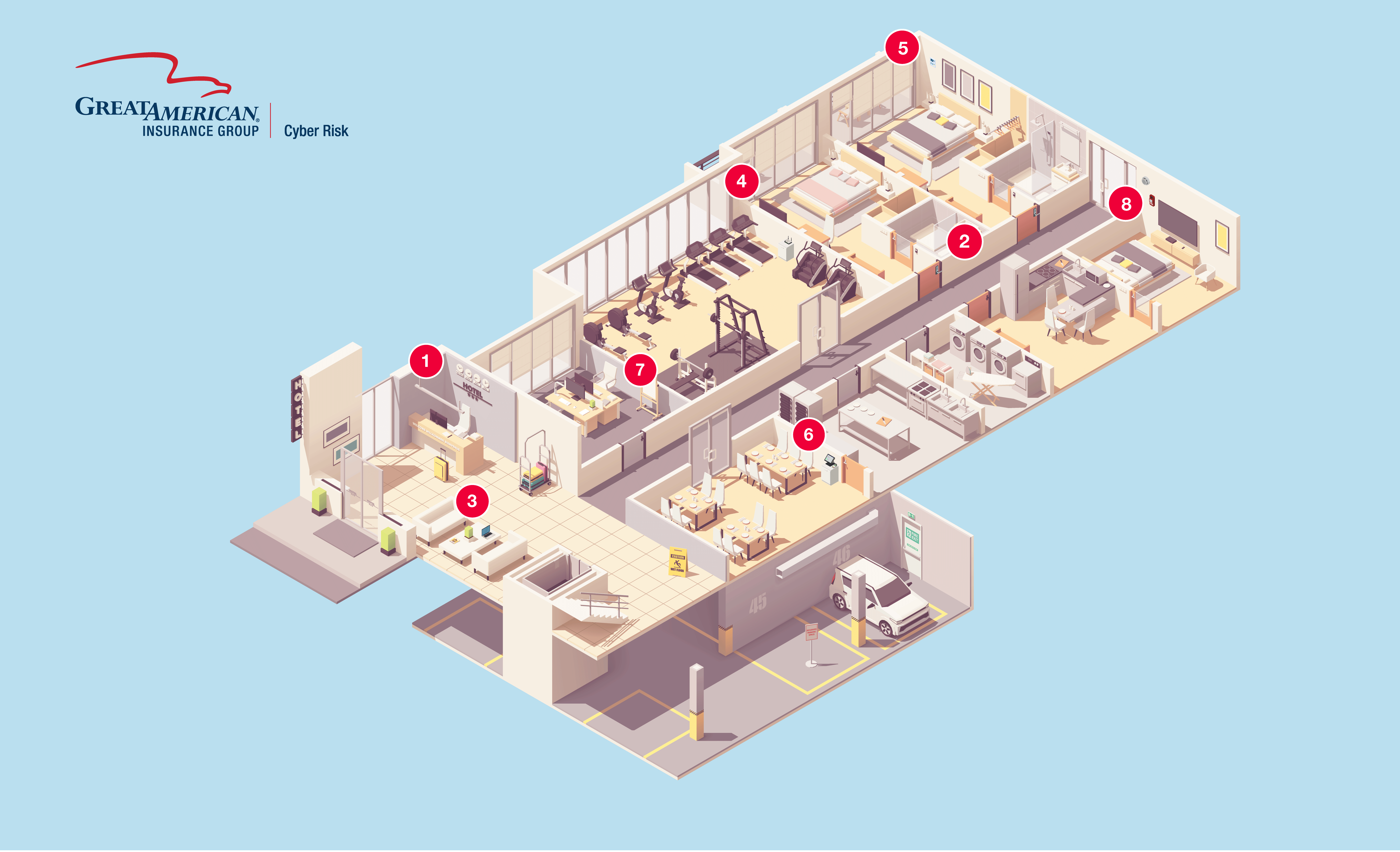 Hospitality Riskopolis
