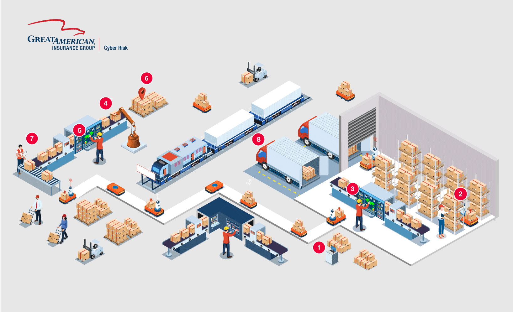Logistics Riskopolis