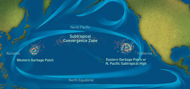garbage in ocean