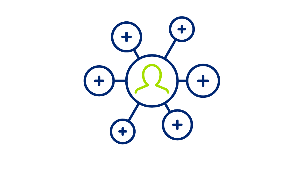 Dedicated marketing Person icon surrounded by plus icons